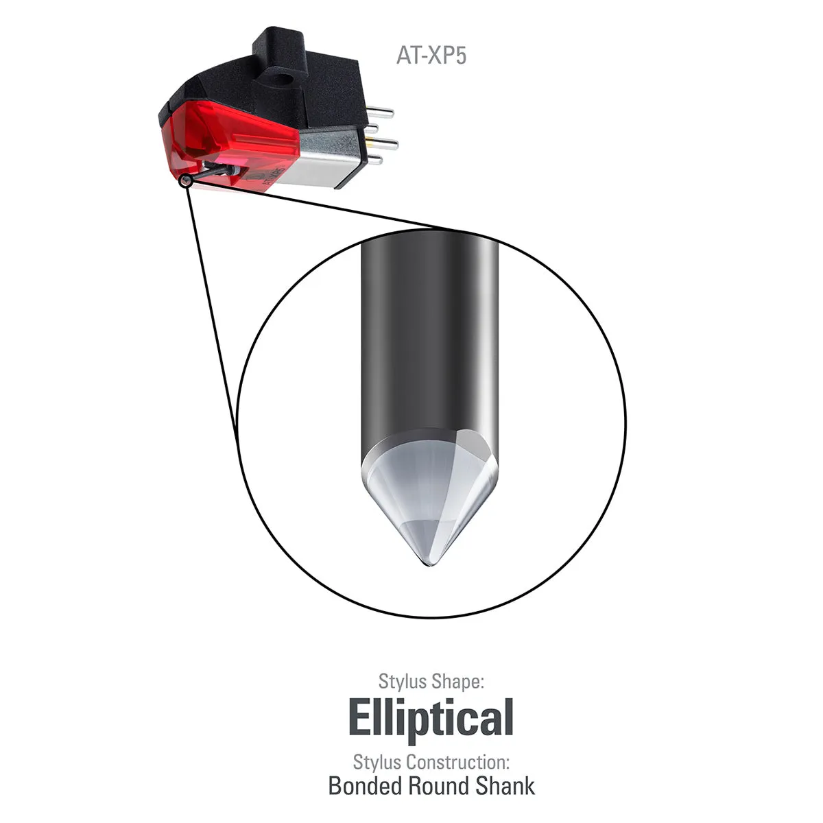 Audio-Technica AT-XP5 MM DJ Cartridge