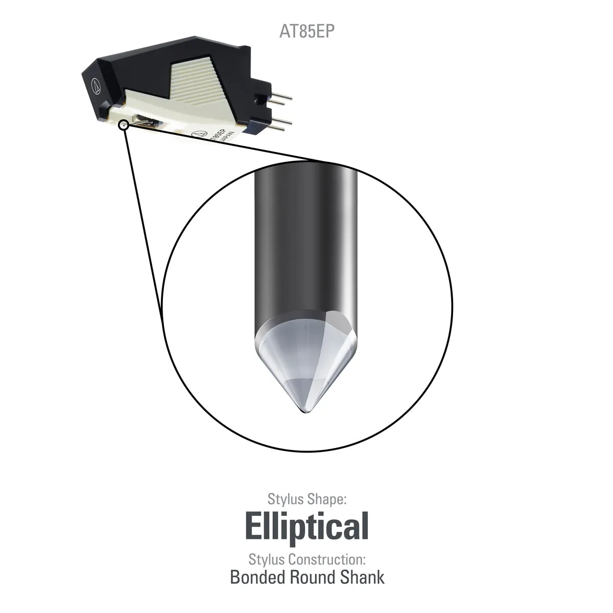 Audio-Technica AT85EP Cartridge