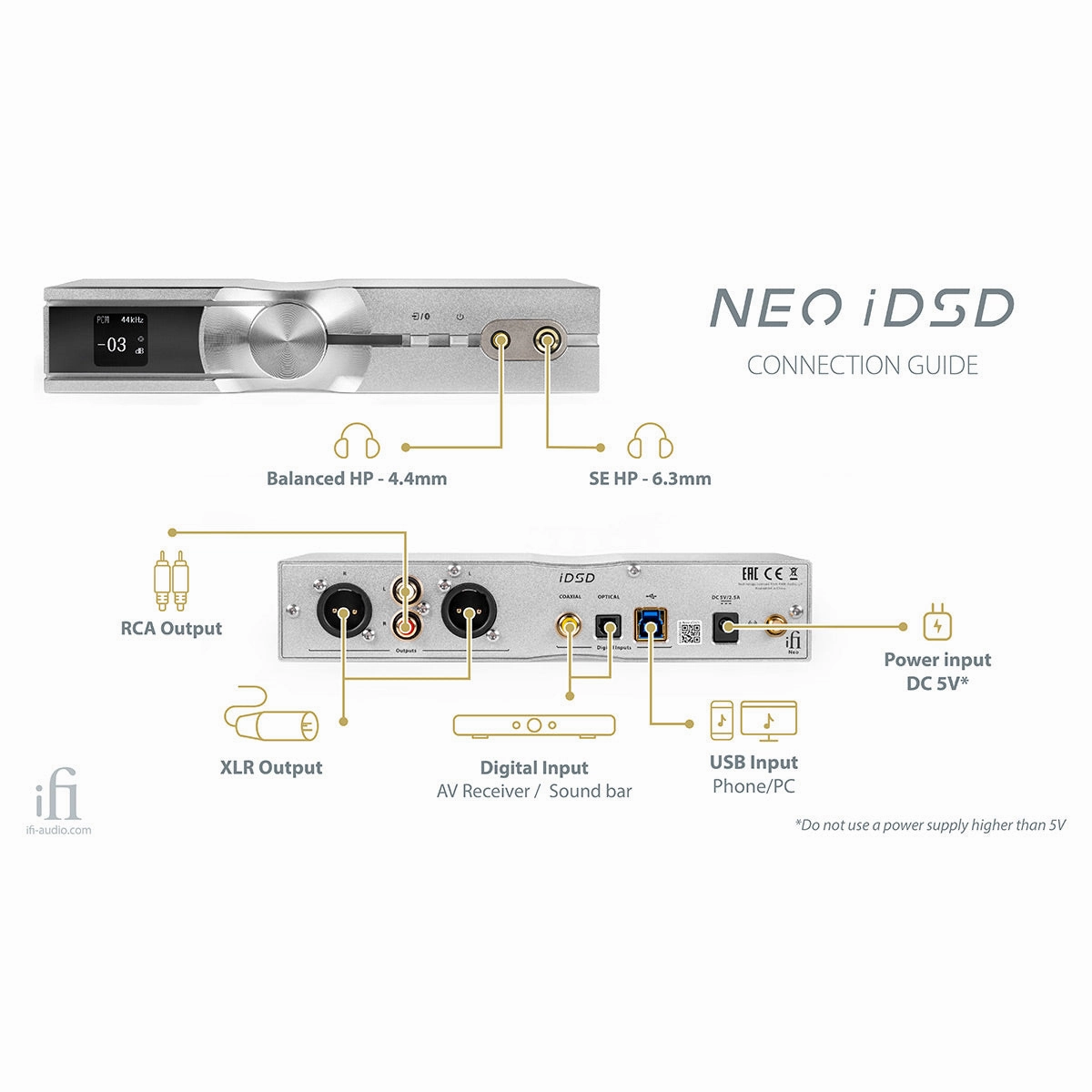 iFi Audio NEO iDSD Desktop USB DAC/Headphone Amp with Bluetooth