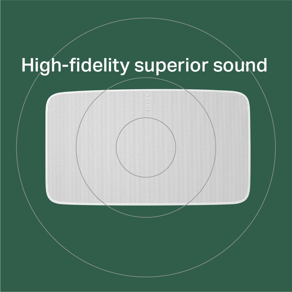Sonos Five Wireless Smart Speaker (Each)