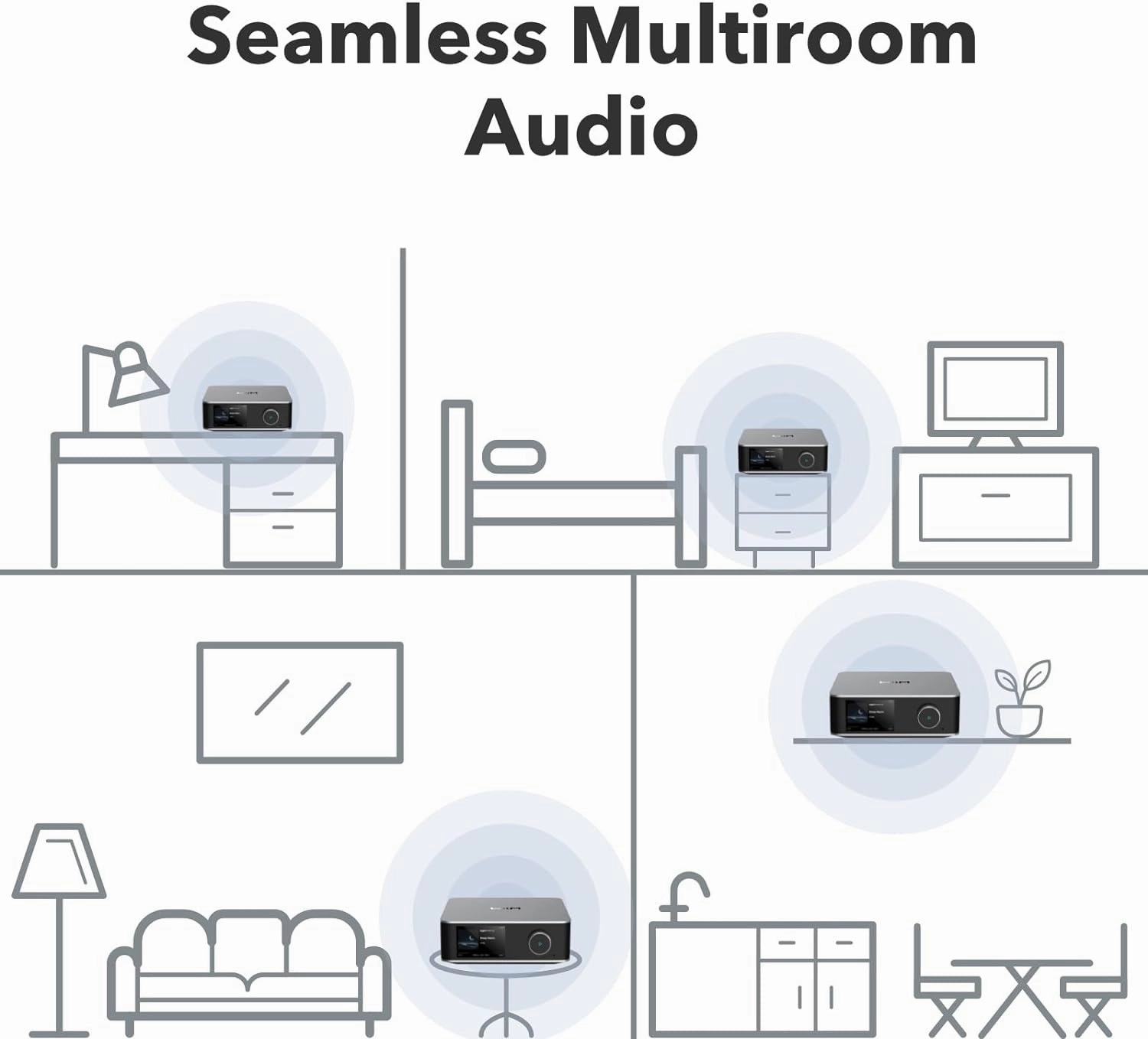 WiiM Ultra Music Streamer & Digital Preamp (Each)